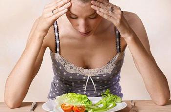 Все об орторексии