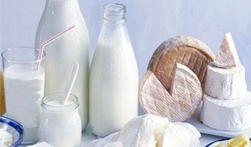 Основные источники кальция